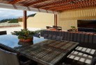 Dendypergolas-1.jpg; ?>